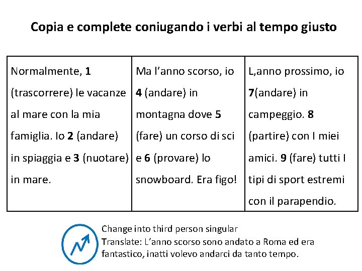 Copia e complete coniugando i verbi al tempo giusto Normalmente, 1 Ma l’anno scorso,