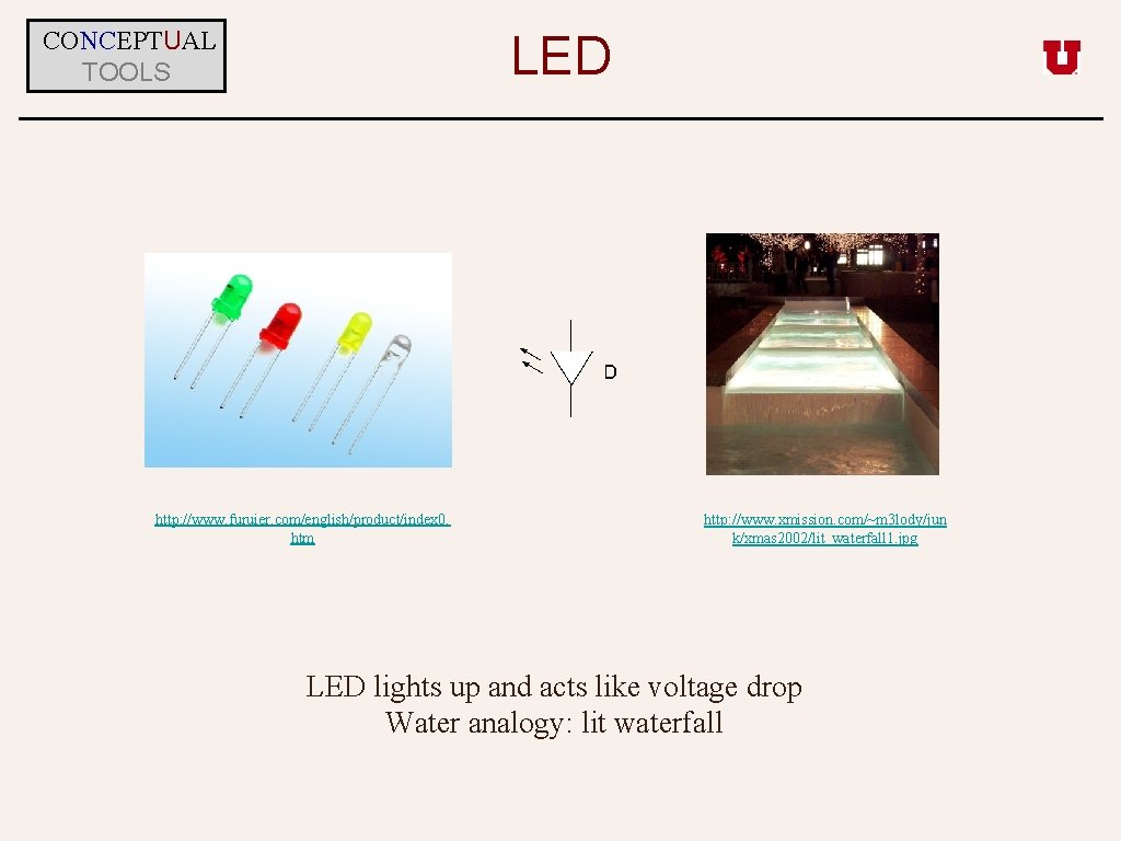 CONCEPTUAL TOOLS LED http: //www. furuier. com/english/product/index 0. htm http: //www. xmission. com/~m 3