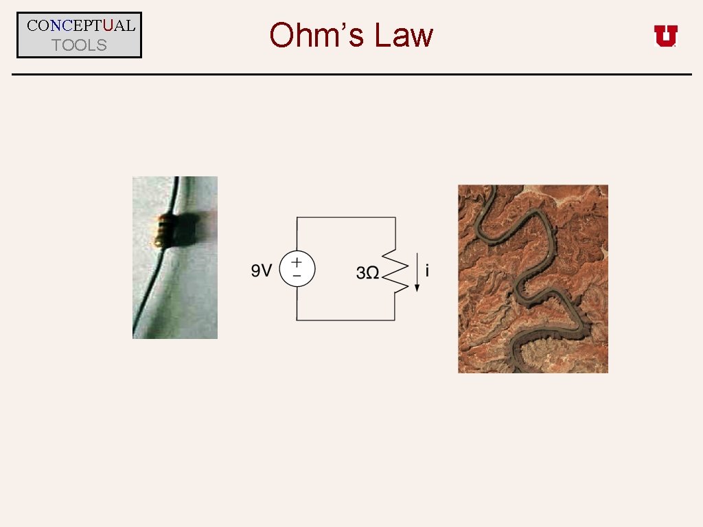 CONCEPTUAL TOOLS Ohm’s Law 