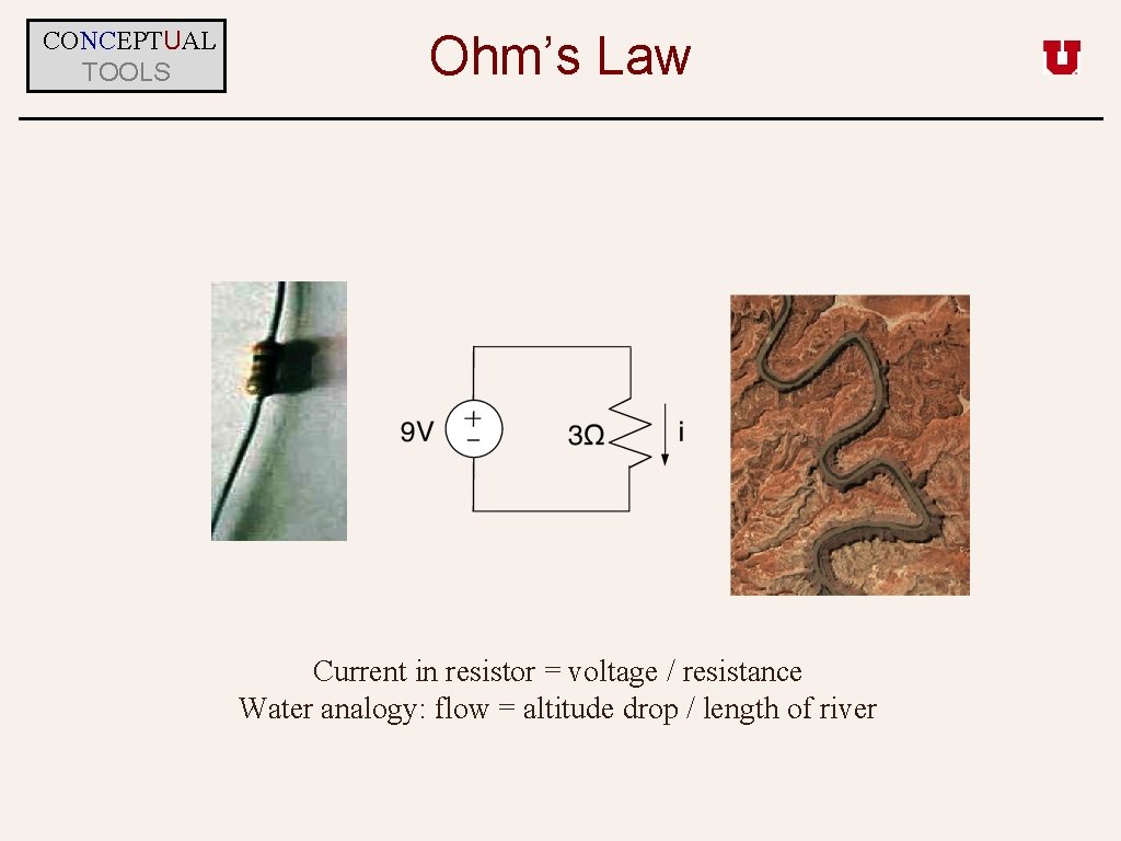 CONCEPTUAL TOOLS Ohm’s Law Current in resistor = voltage / resistance Water analogy: flow