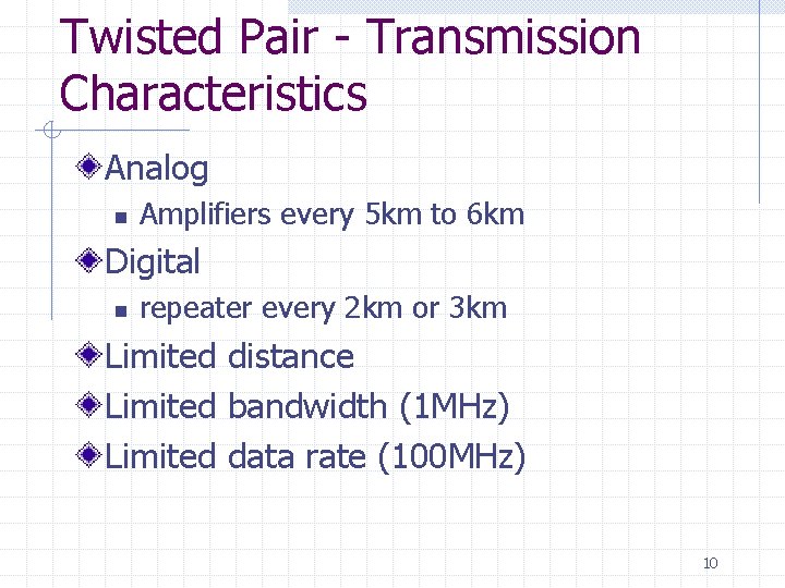 Twisted Pair - Transmission Characteristics Analog n Amplifiers every 5 km to 6 km