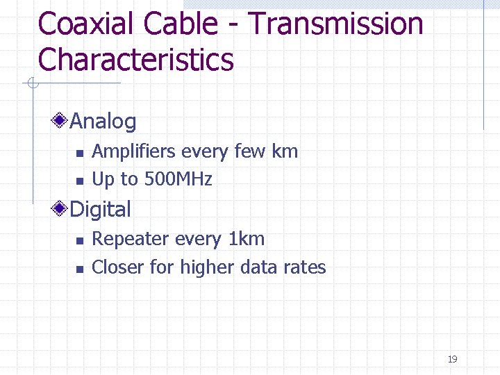 Coaxial Cable - Transmission Characteristics Analog n n Amplifiers every few km Up to