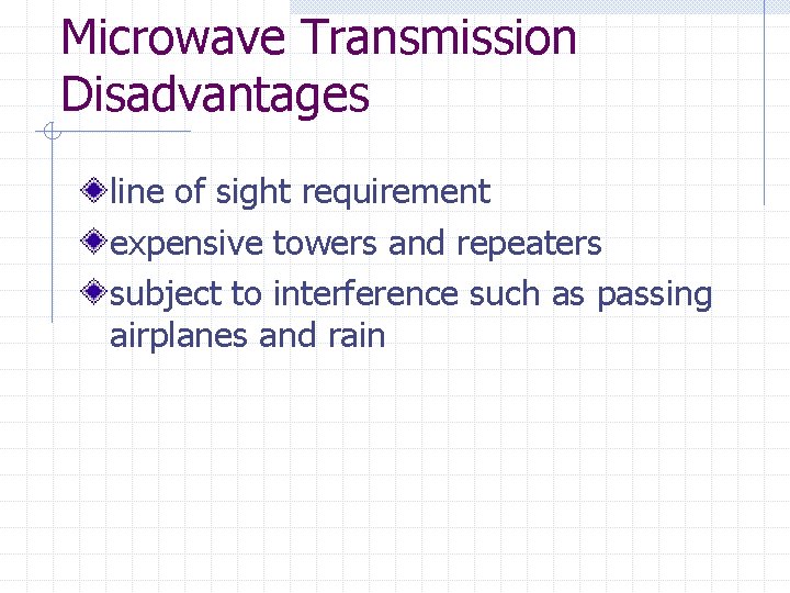 Microwave Transmission Disadvantages line of sight requirement expensive towers and repeaters subject to interference