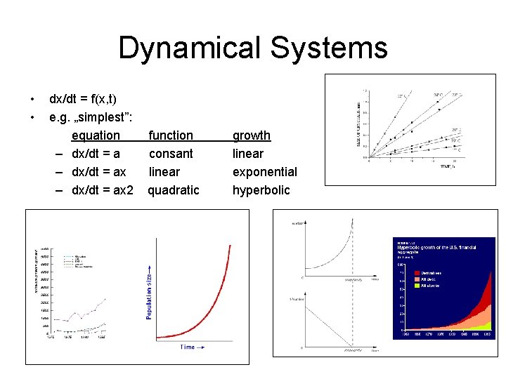 Dynamical Systems • • dx/dt = f(x, t) e. g. „simplest”: equation – dx/dt