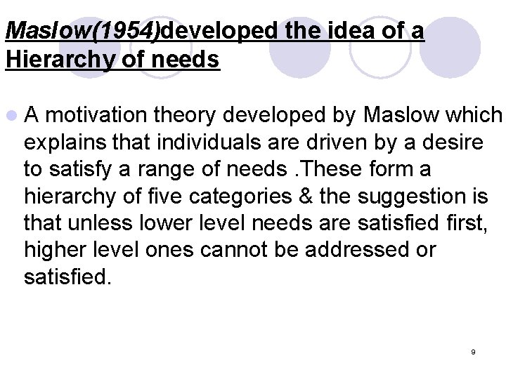 Maslow(1954)developed the idea of a Hierarchy of needs l. A motivation theory developed by
