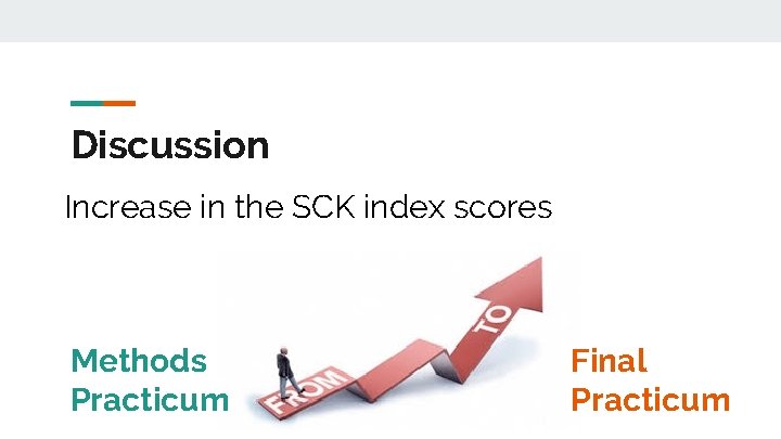Discussion Increase in the SCK index scores Methods Practicum Final Practicum 