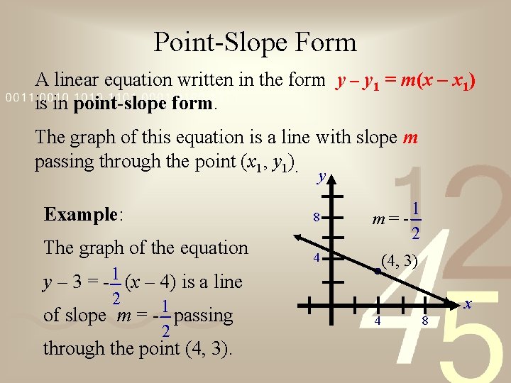 Point-Slope Form A linear equation written in the form y – y 1 =