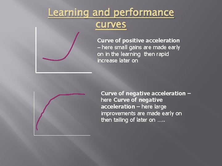 Learning and performance curves Curve of positive acceleration – here small gains are made