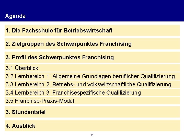 Agenda 1. Die Fachschule für Betriebswirtschaft 2. Zielgruppen des Schwerpunktes Franchising 3. Profil des