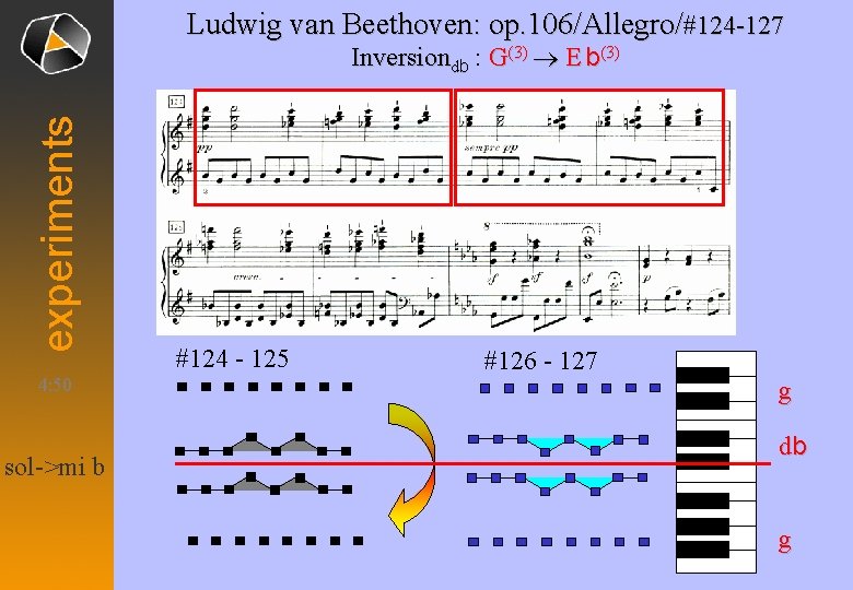 Ludwig van Beethoven: op. 106/Allegro/#124 -127 experiments Inversiondb : G(3) ® E b(3) 4: