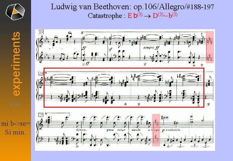 Ludwig van Beethoven: op. 106/Allegro/#188 -197 experiments Catastrophe : E b(3) ® D(3)~ b(3)