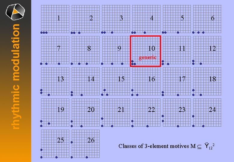 rhythmic modulation 1 2 3 4 5 6 7 8 9 10 11 12