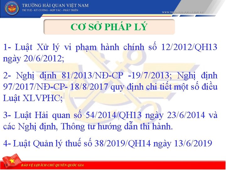 CƠ SỞ PHÁP LÝ 1 - Luật Xử lý vi phạm hành chính số