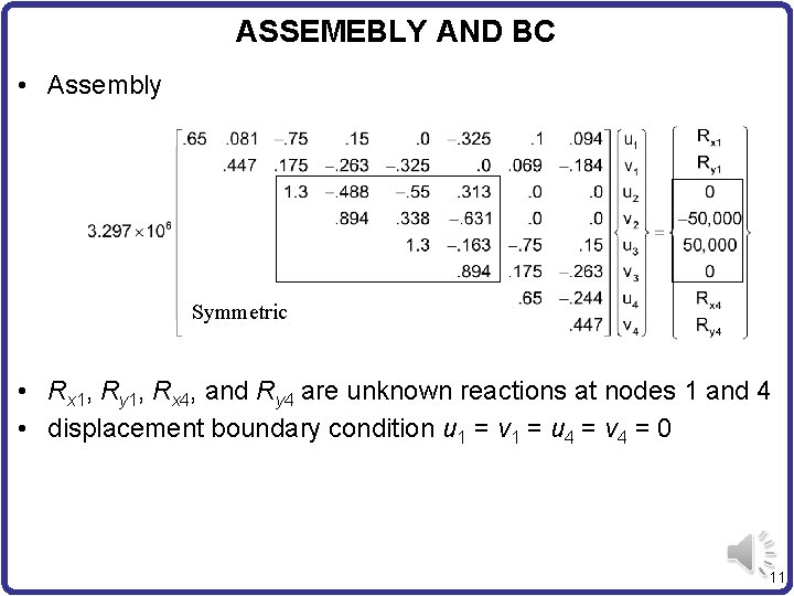 ASSEMEBLY AND BC • Assembly Symmetric • Rx 1, Ry 1, Rx 4, and