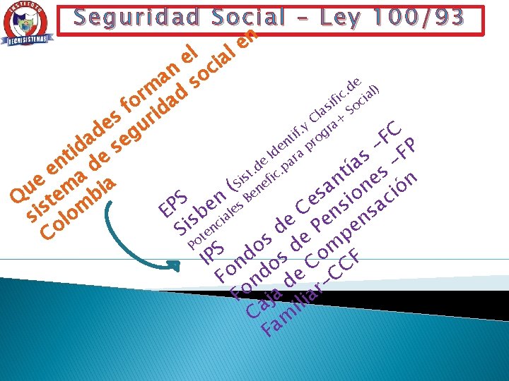 Seguridad Social – Ley 100/93 n e l el cia an so de l).