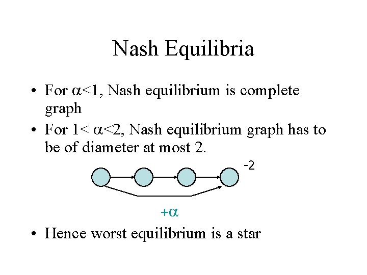 Nash Equilibria • For <1, Nash equilibrium is complete graph • For 1< <2,