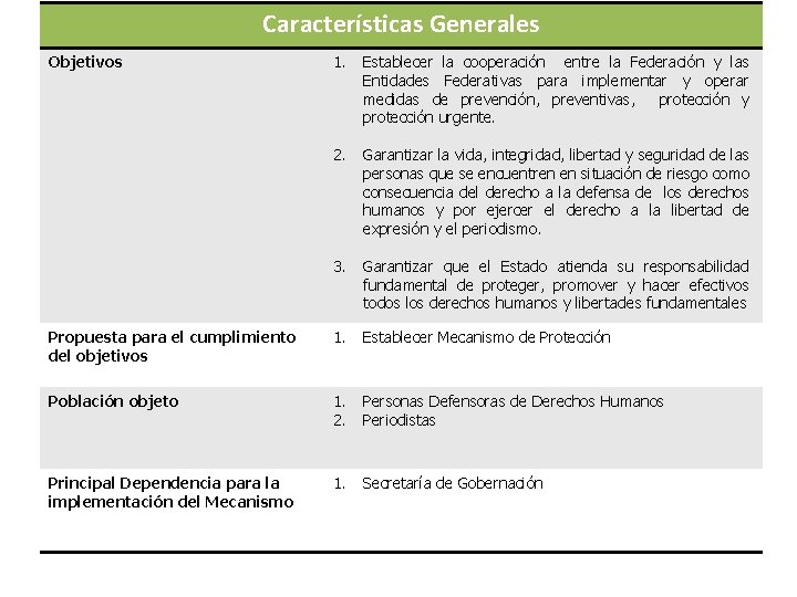 Características Generales 1. Establecer la cooperación entre la Federación y las Entidades Federativas para