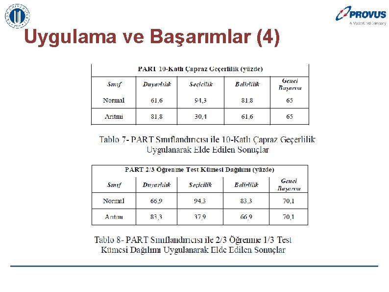 Uygulama ve Başarımlar (4) 