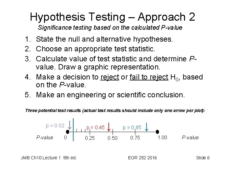 Hypothesis Testing – Approach 2 Significance testing based on the calculated P-value 1. State