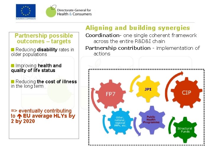 Aligning and building synergies Partnership possible outcomes – targets Reducing disability rates in older