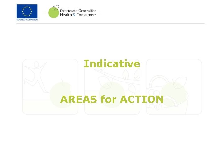 Indicative AREAS for ACTION 