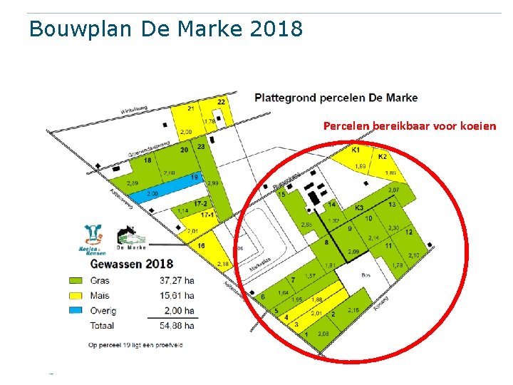 Bouwplan De Marke 2018 Percelen bereikbaar voor koeien 