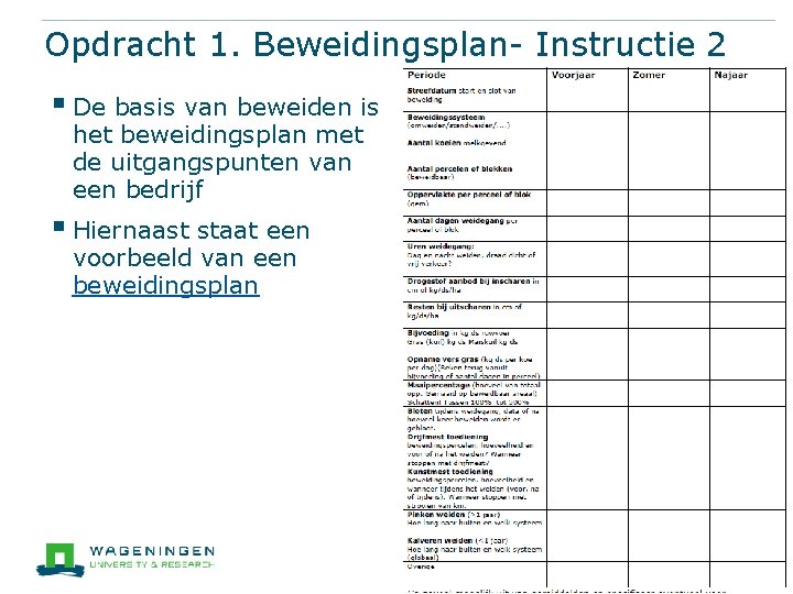 Opdracht 1. Beweidingsplan- Instructie 2 § De basis van beweiden is het beweidingsplan met