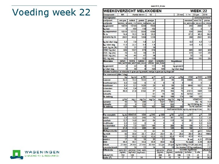 Voeding week 22 61 