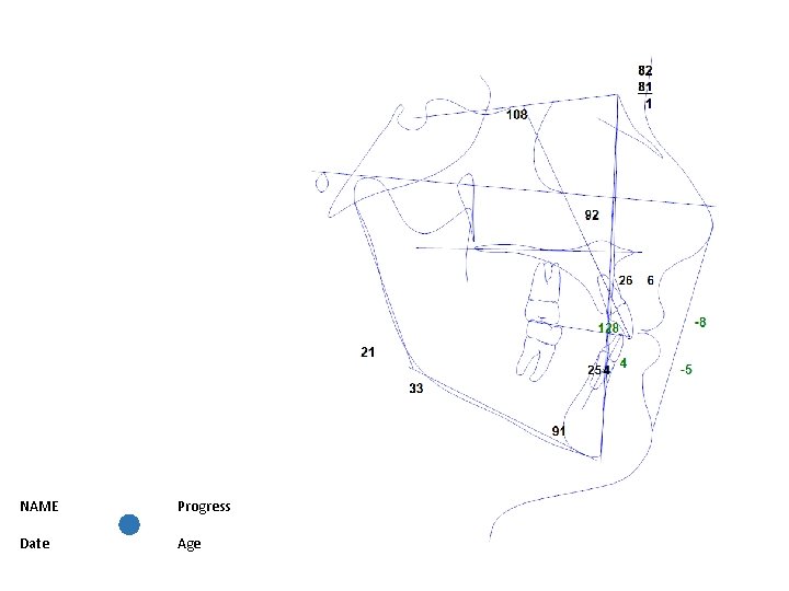 NAME Progress Date Age 