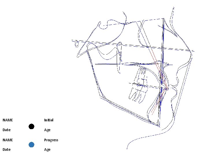 NAME Initial Date Age NAME Progress Date Age 