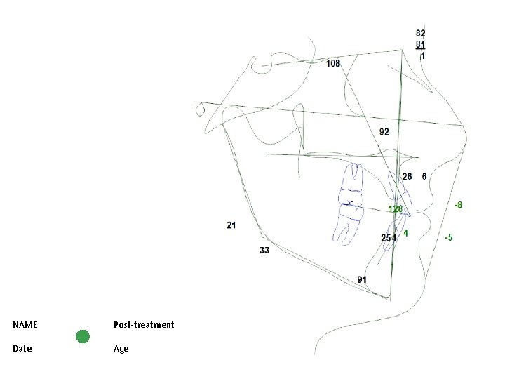 NAME Post-treatment Date Age 