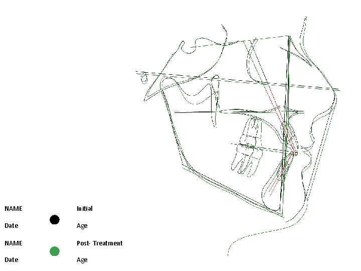 NAME Initial Date Age NAME Post- Treatment Date Age 