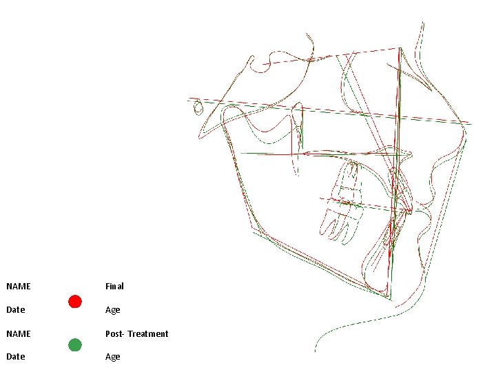 NAME Final Date Age NAME Post- Treatment Date Age 