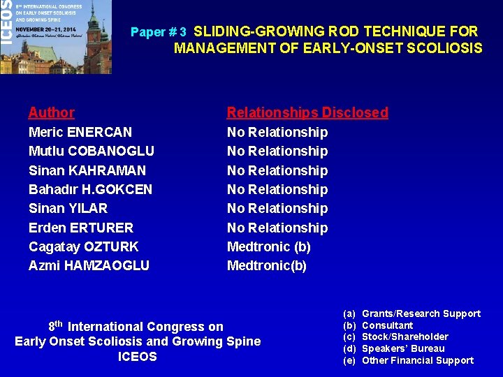 Paper # 3 SLIDING-GROWING ROD TECHNIQUE FOR MANAGEMENT OF EARLY-ONSET SCOLIOSIS Author Relationships Disclosed