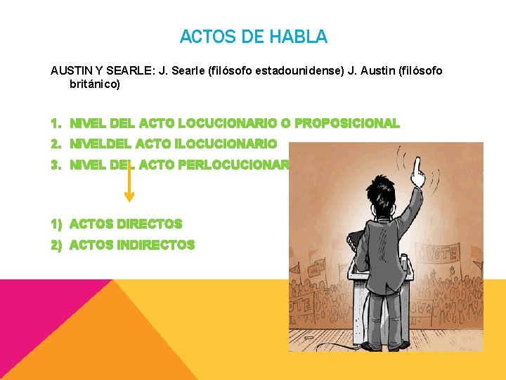 ACTOS DE HABLA AUSTIN Y SEARLE: J. Searle (filósofo estadounidense) J. Austin (filósofo británico)