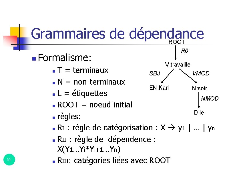 Grammaires de dépendance ROOT n Formalisme: V: travaille T = terminaux SBJ VMOD n