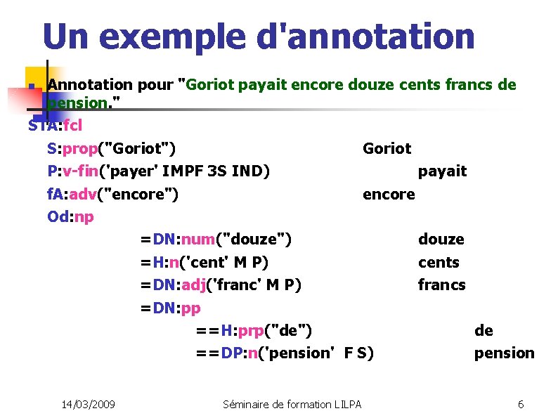 Un exemple d'annotation Annotation pour "Goriot payait encore douze cents francs de pension. "