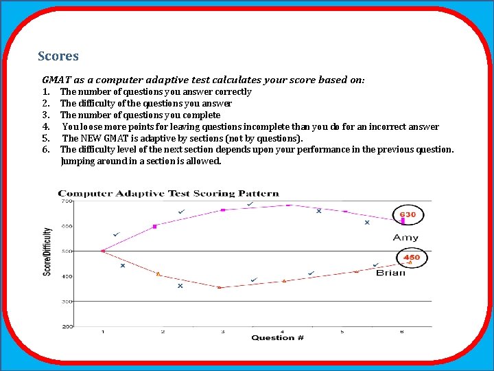 Scores GMAT as a computer adaptive test calculates your score based on: 1. 2. Scores GMAT as a computer adaptive test calculates your score based on: 1. 2.