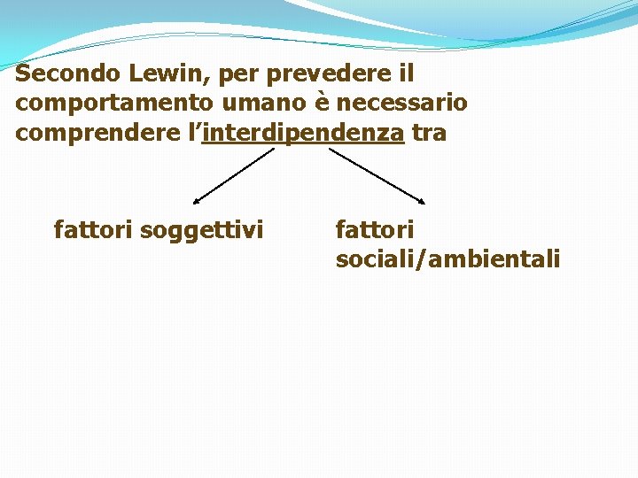 Secondo Lewin, per prevedere il comportamento umano è necessario comprendere l’interdipendenza tra fattori soggettivi