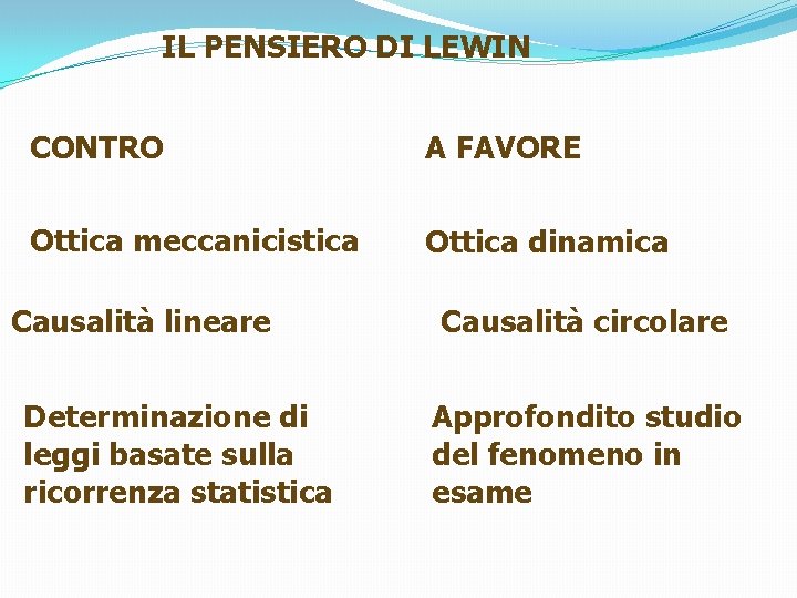 IL PENSIERO DI LEWIN CONTRO A FAVORE Ottica meccanicistica Ottica dinamica Causalità lineare Determinazione