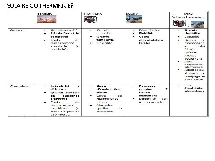 SOLAIRE OU THERMIQUE? 26 