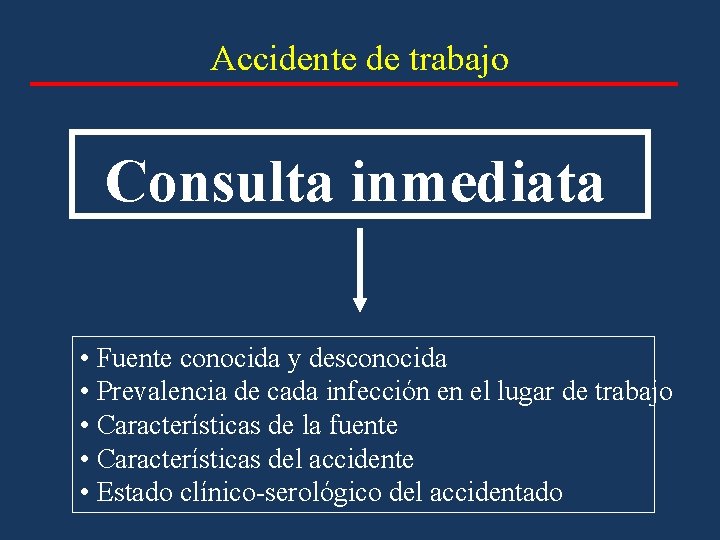 Accidente de trabajo Consulta inmediata • Fuente conocida y desconocida • Prevalencia de cada