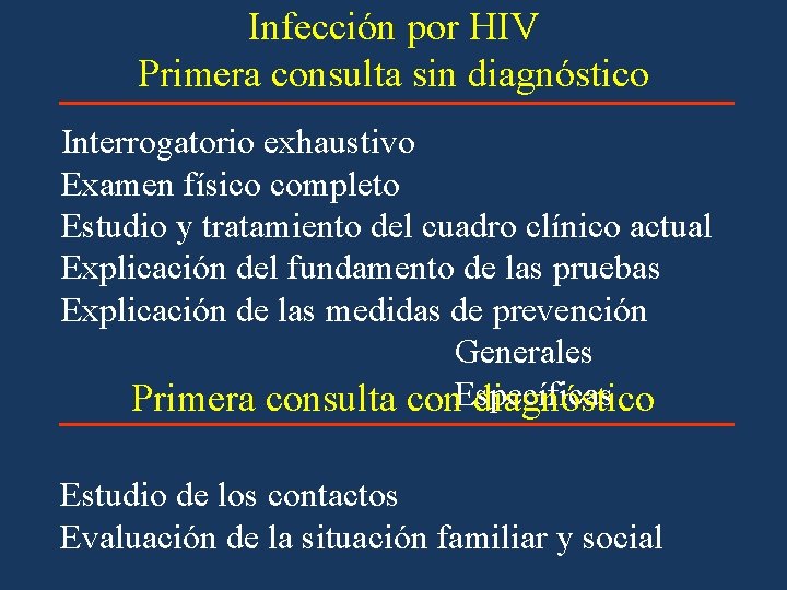 Infeccin por VIH SIDA Estadios Clnicos en el