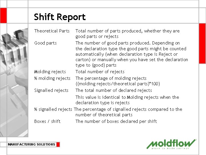 Shift Report Theoretical Parts Total number of parts produced, whether they are good parts