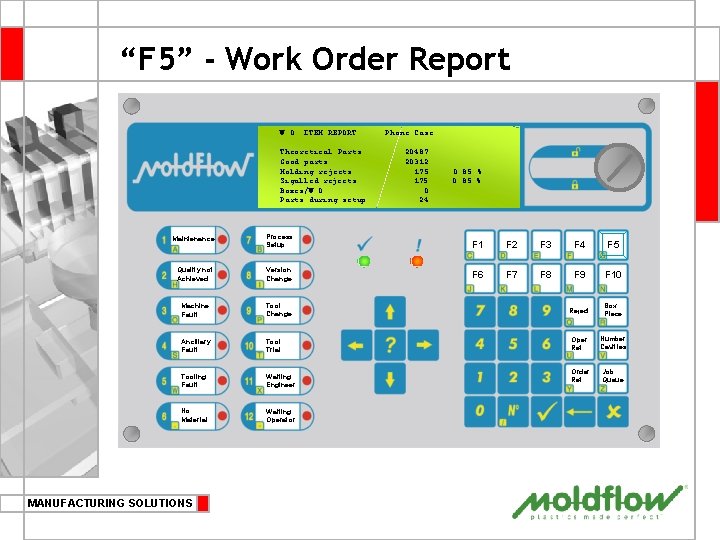 “F 5” - Work Order Report W. O. ITEM REPORT : Phone Case Theoretical