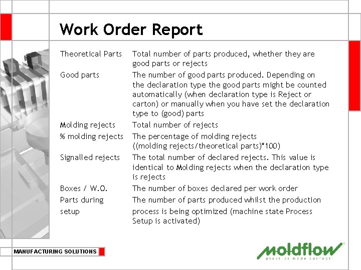 Work Order Report Theoretical Parts Good parts Molding rejects % molding rejects Signalled rejects
