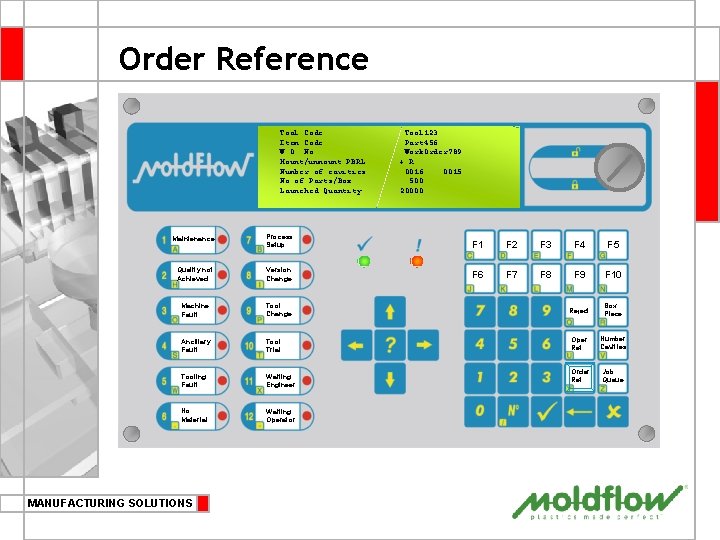 Order Reference Tool Code Item Code W. O. No Mount/unmount PBRL Number of cavities