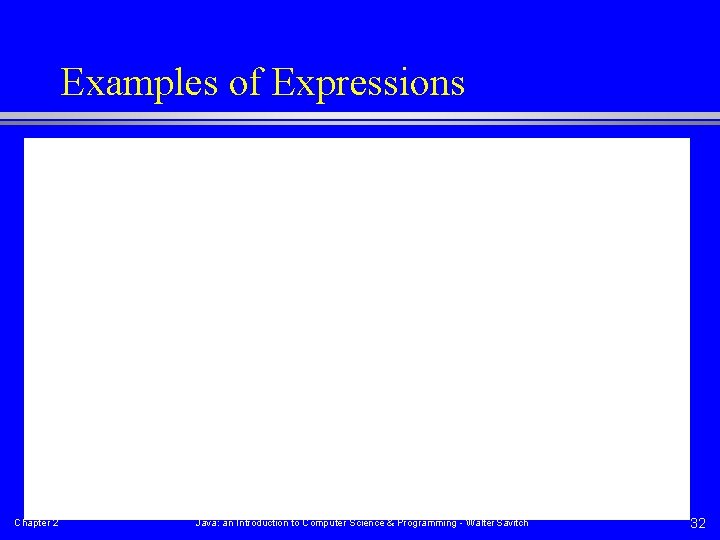 Examples of Expressions Chapter 2 Java: an Introduction to Computer Science & Programming -