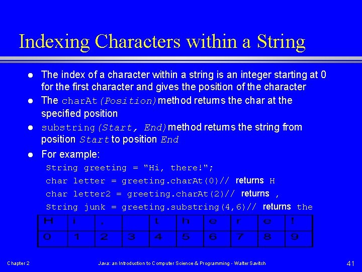 Indexing Characters within a String l l The index of a character within a