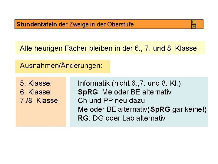 Stundentafeln der Zweige in der Oberstufe Alle heurigen Fächer bleiben in der 6. ,